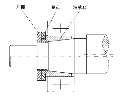 顎式（shì）破碎（suì）機軸承
